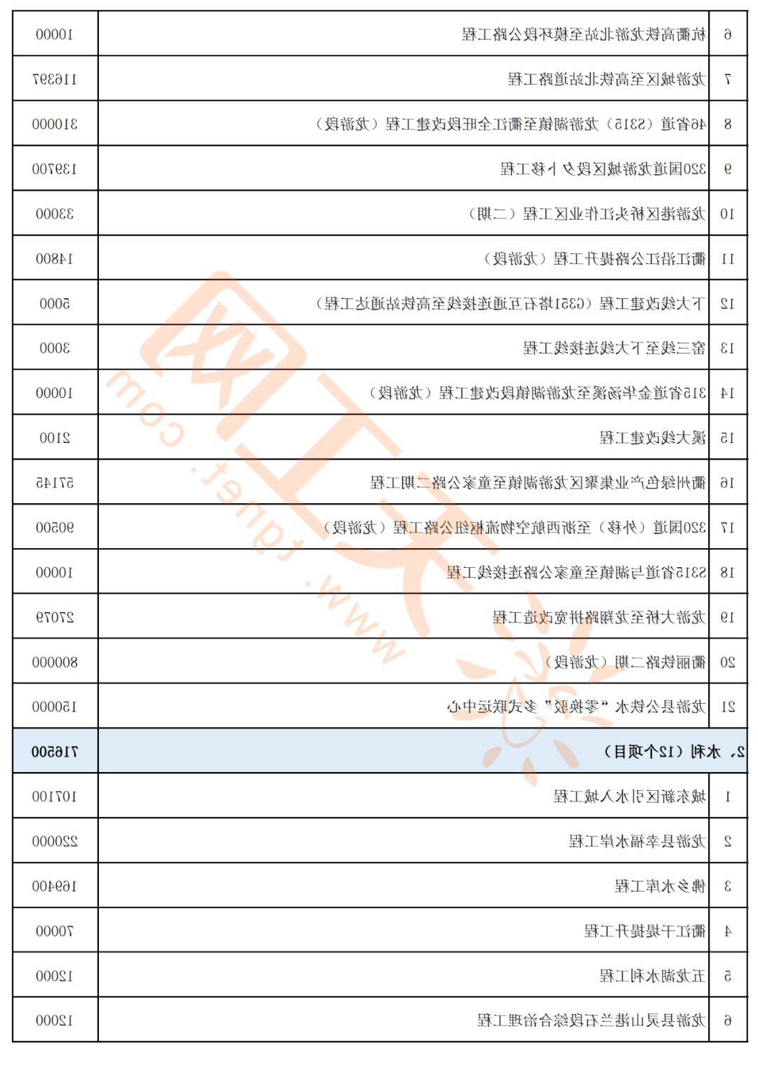 扶绥县级托养福利事业单位新项目，托起民生福祉，推动县域发展